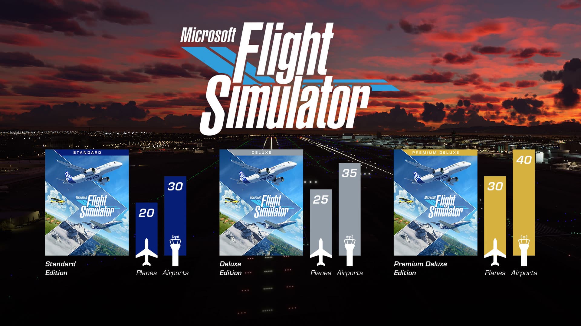 Flight Simulator 2020 Easter Egg عناوین قدیمی Flightsim را در بازی قابل پخش می کند